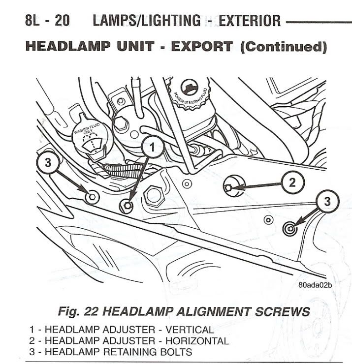 Headlight adjustment chrysler sebring