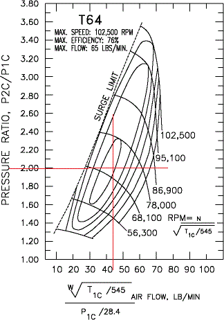 compressor map | Supra Forums